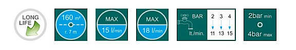 Specifications